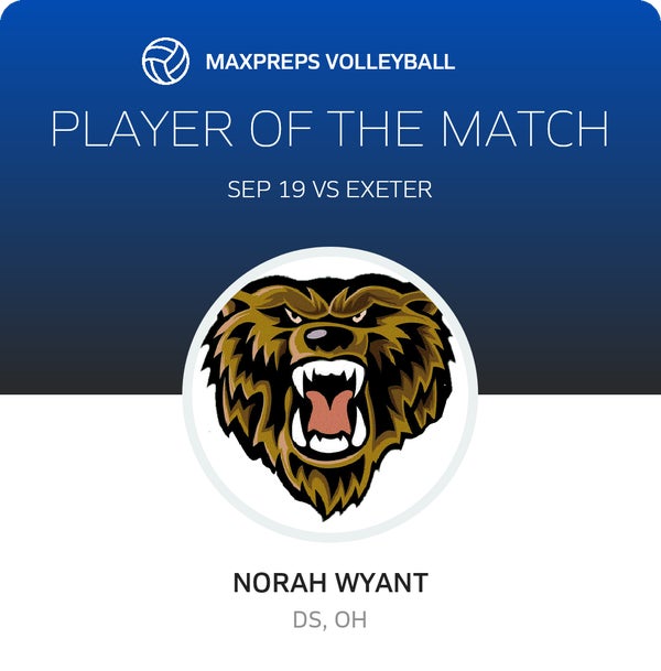 #13 Norah Wyant Player of the Game badge