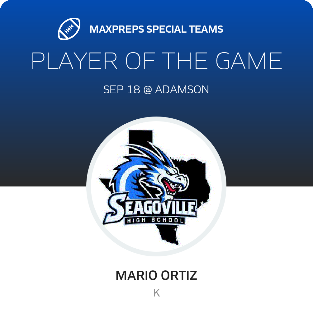 Players of the Game