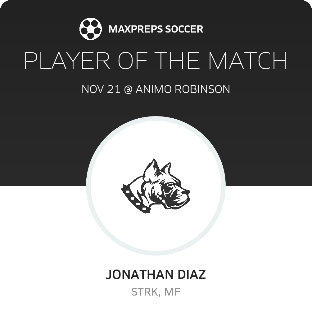 Player of the Match