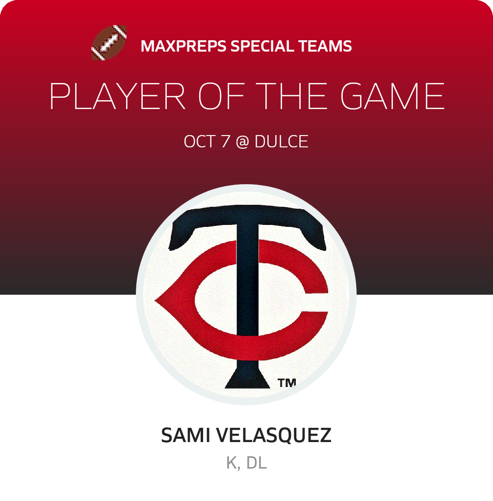 Player of the Game