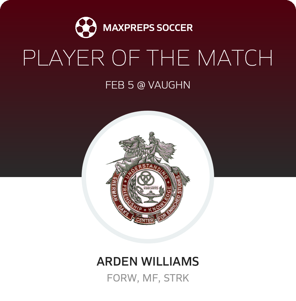 Player of the Match