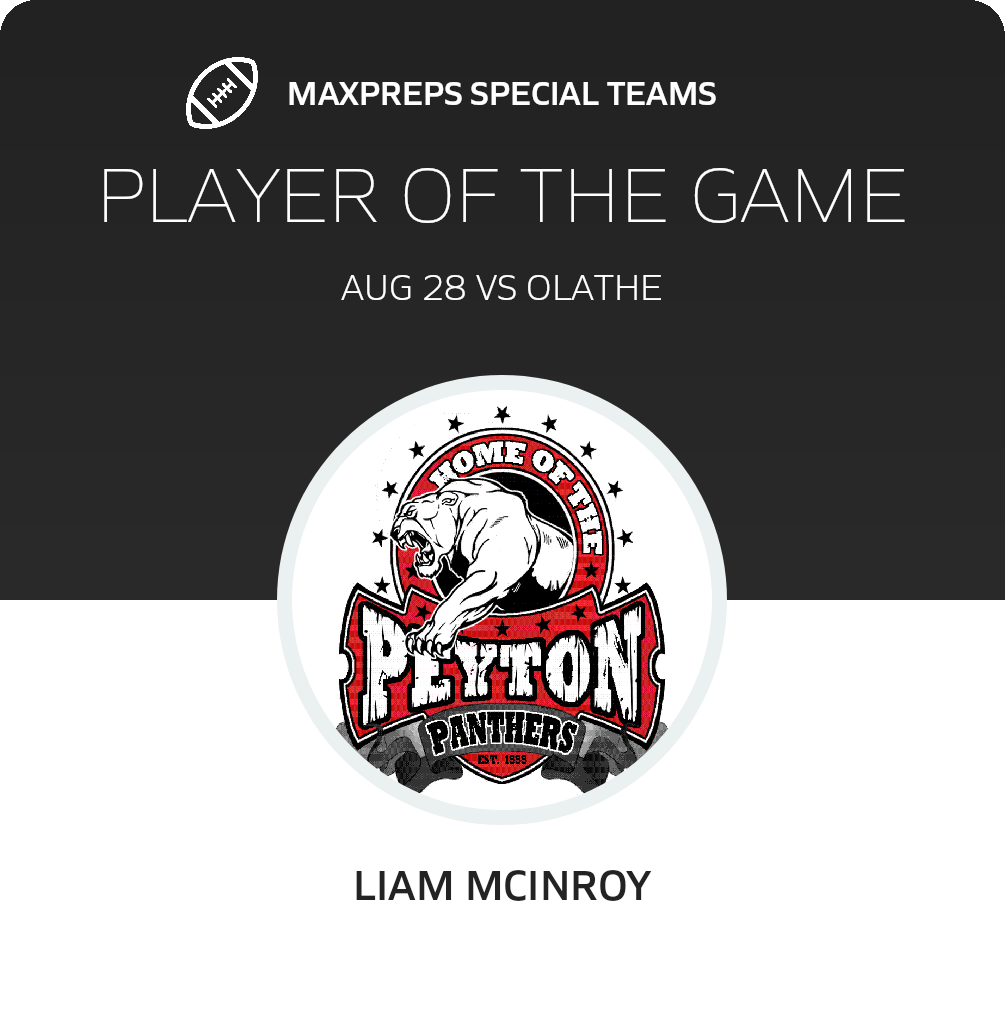 Players of the Game