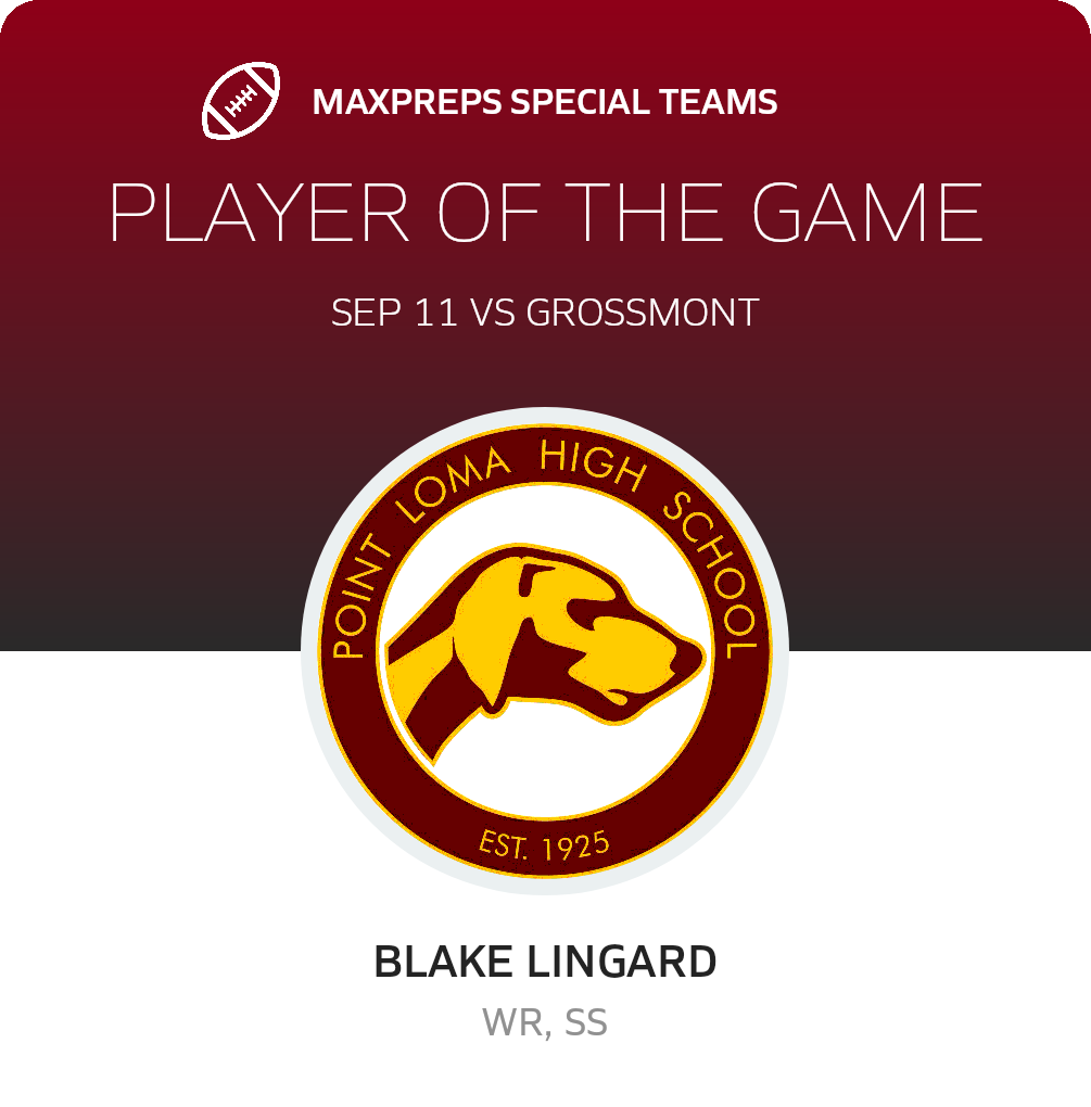 Players of the Game