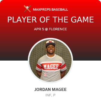 #6 Jordan Magee Player of the Game badge