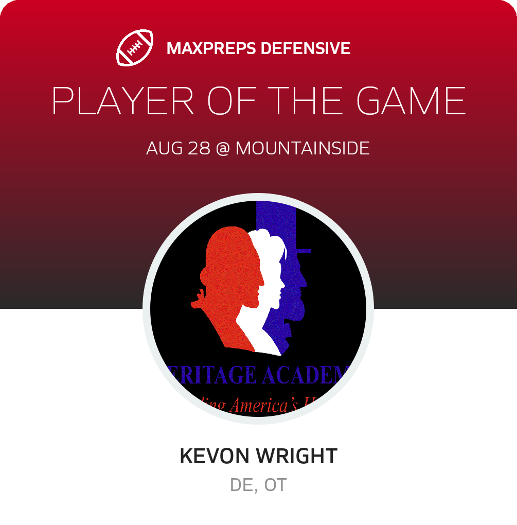 Players of the Game