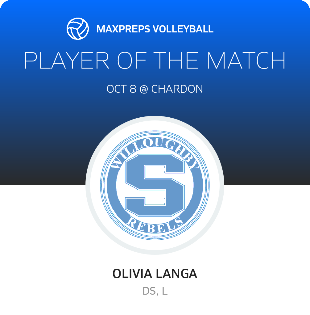 Player of the Match