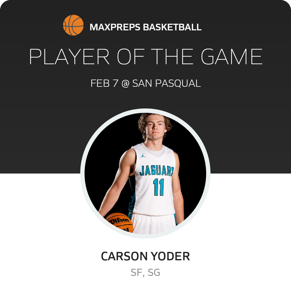 Player of the Game