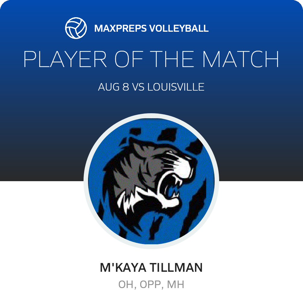 Player of the Match