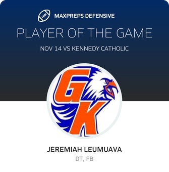 Players of the Game