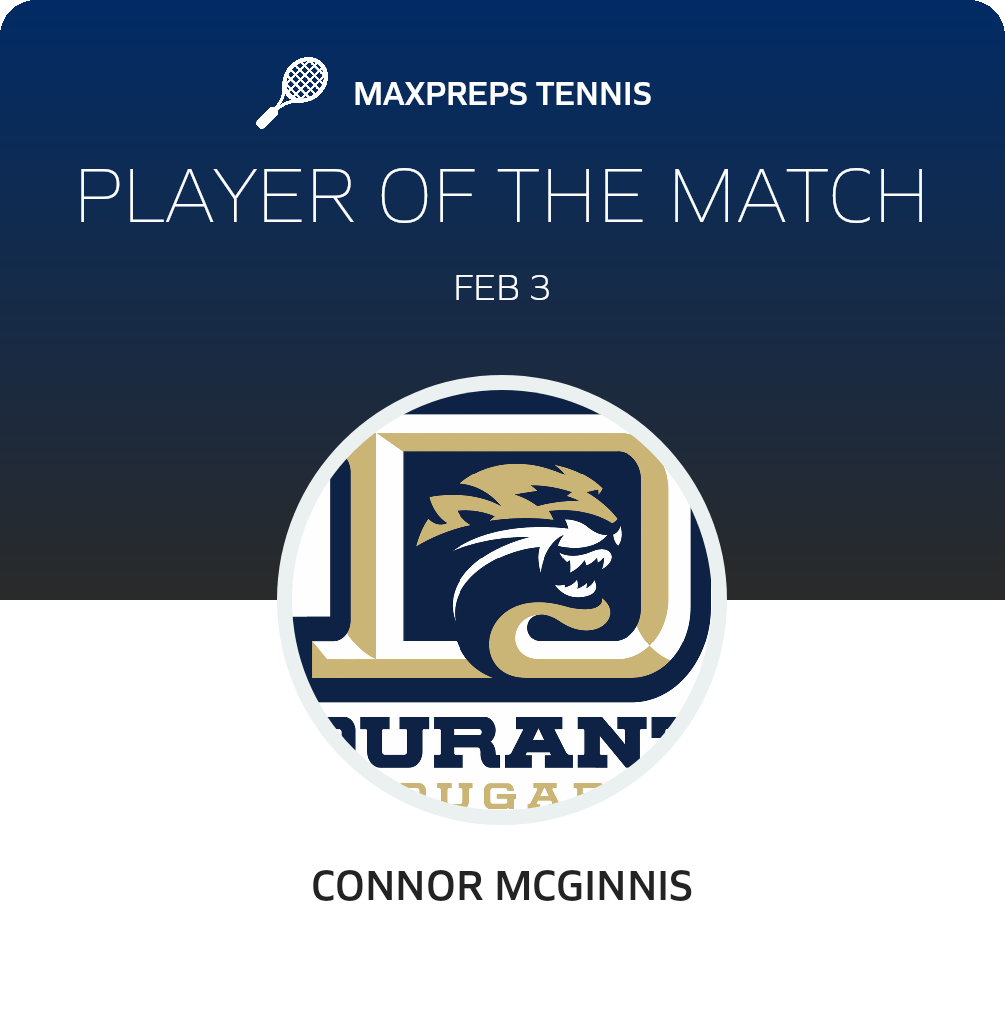 Player of the Match