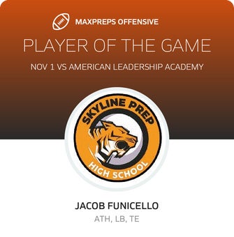 Players of the Game
