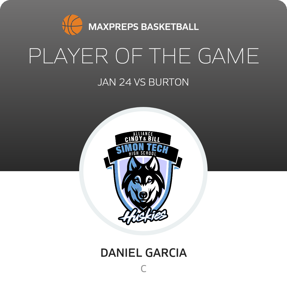 Player of the Game