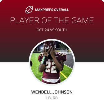 Players of the Game