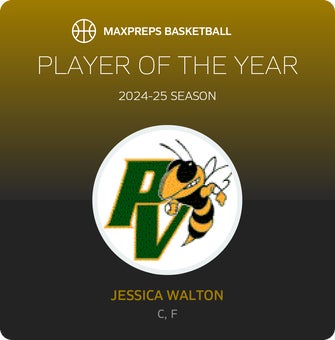 Player of the Year