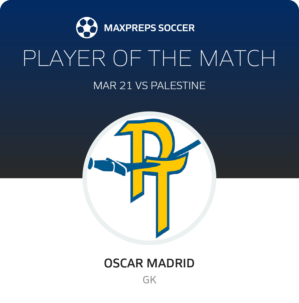 Player of the Match
