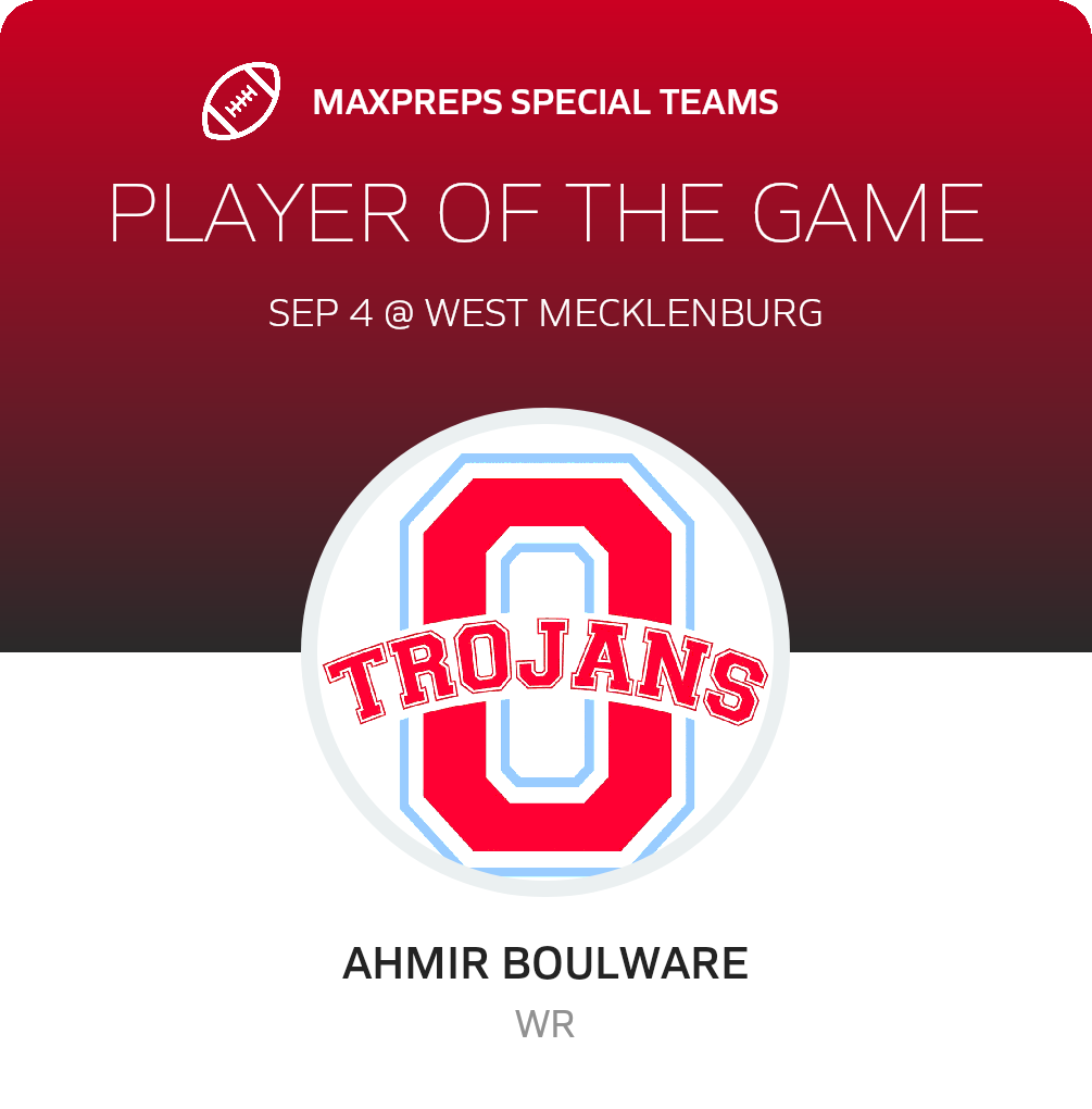 Players of the Game