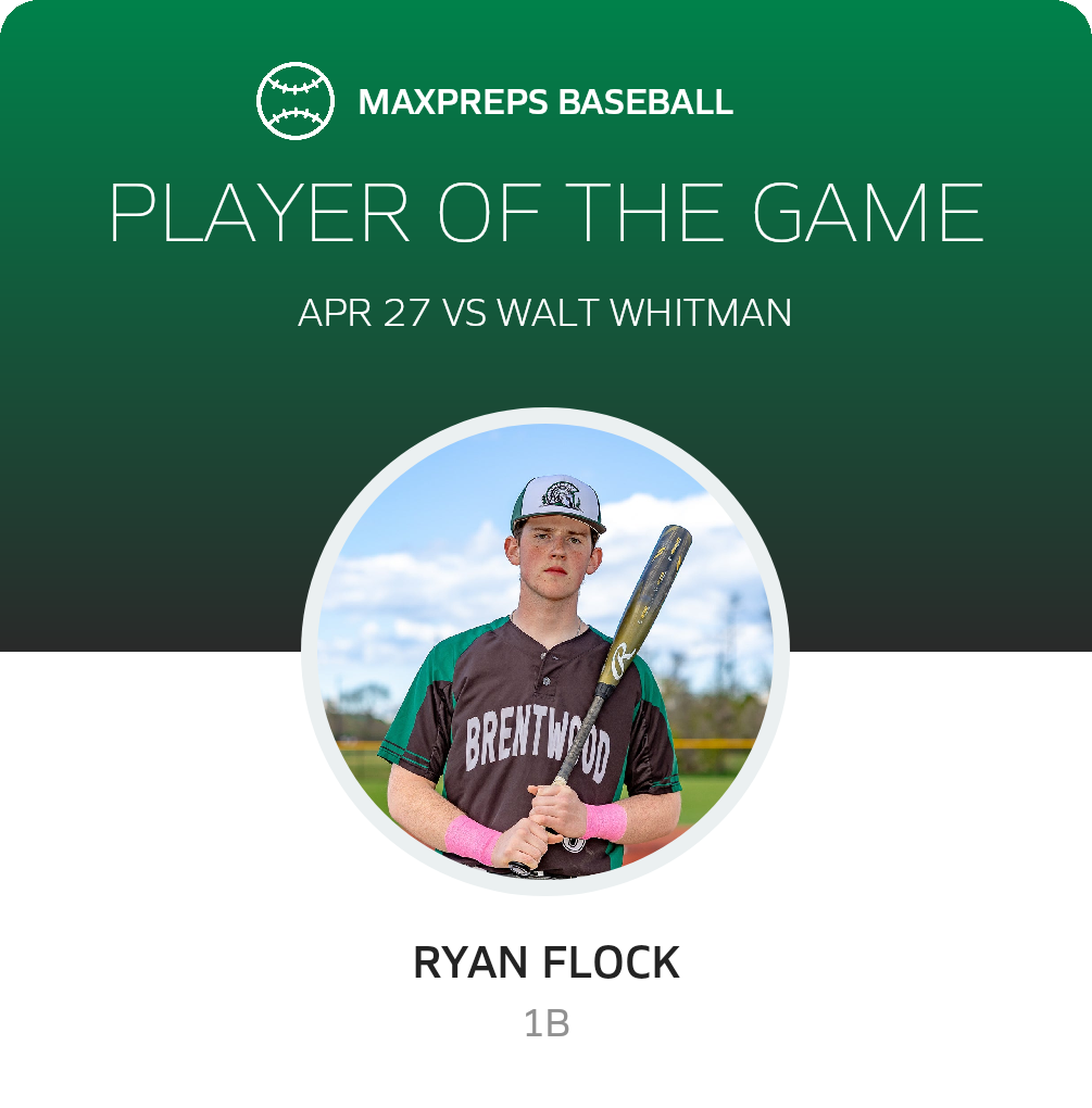 Player of the Game