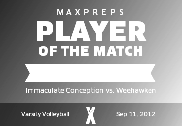 Amanda Zielinski Player of the Game badge