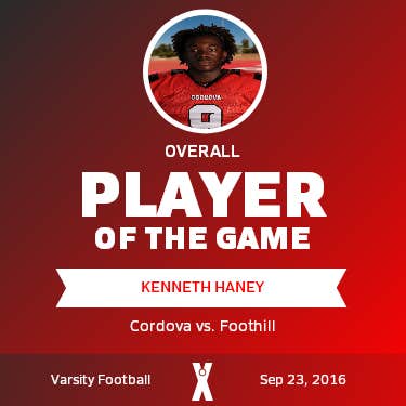 Player of the Game