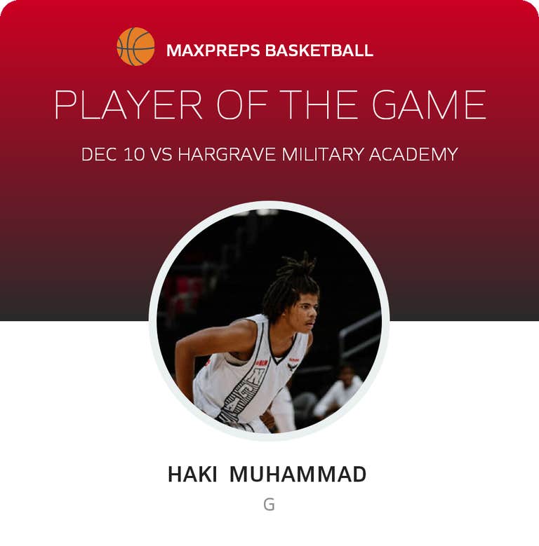 Player of the Game