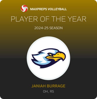 Player of the Year