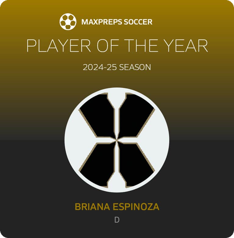 Player of the Year