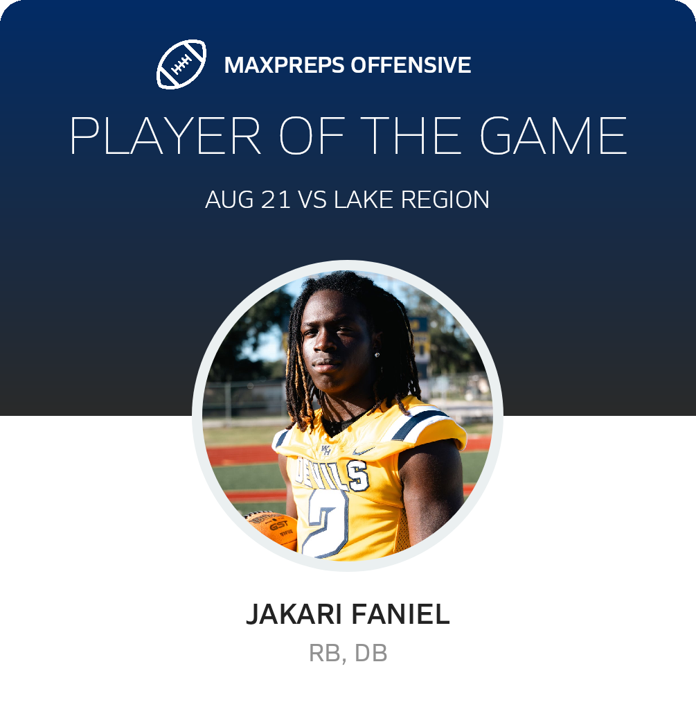 Players of the Game