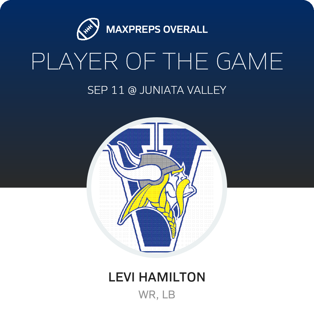 Players of the Game