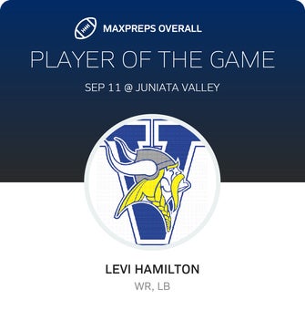 Players of the Game
