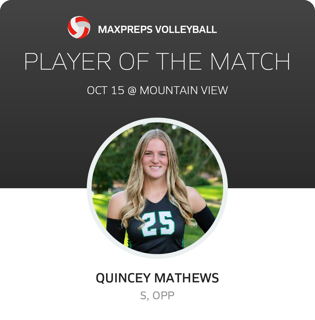 #25 Quincey Mathews Player of the Game badge