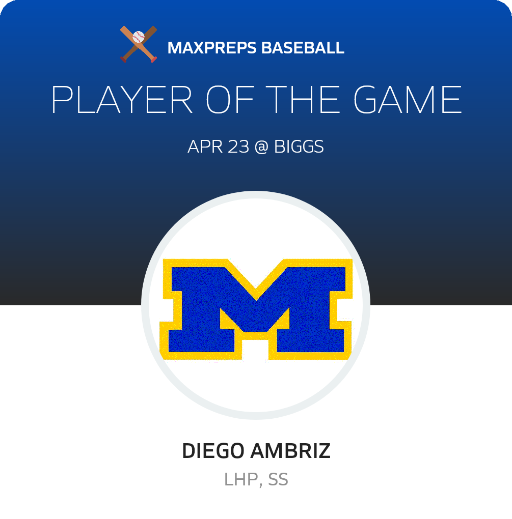 Diego Ambriz Player of the Game badge
