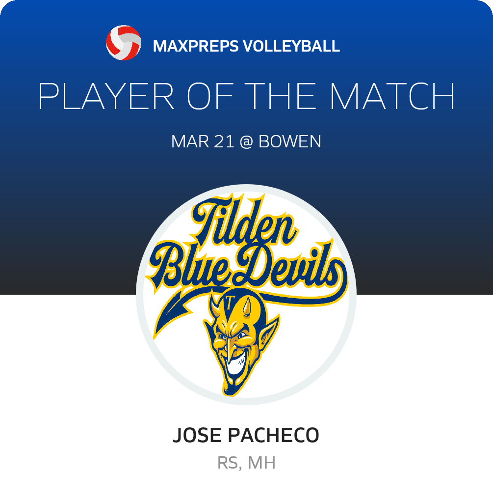 Player of the Game