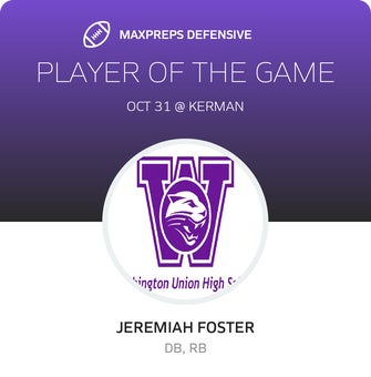 Players of the Game