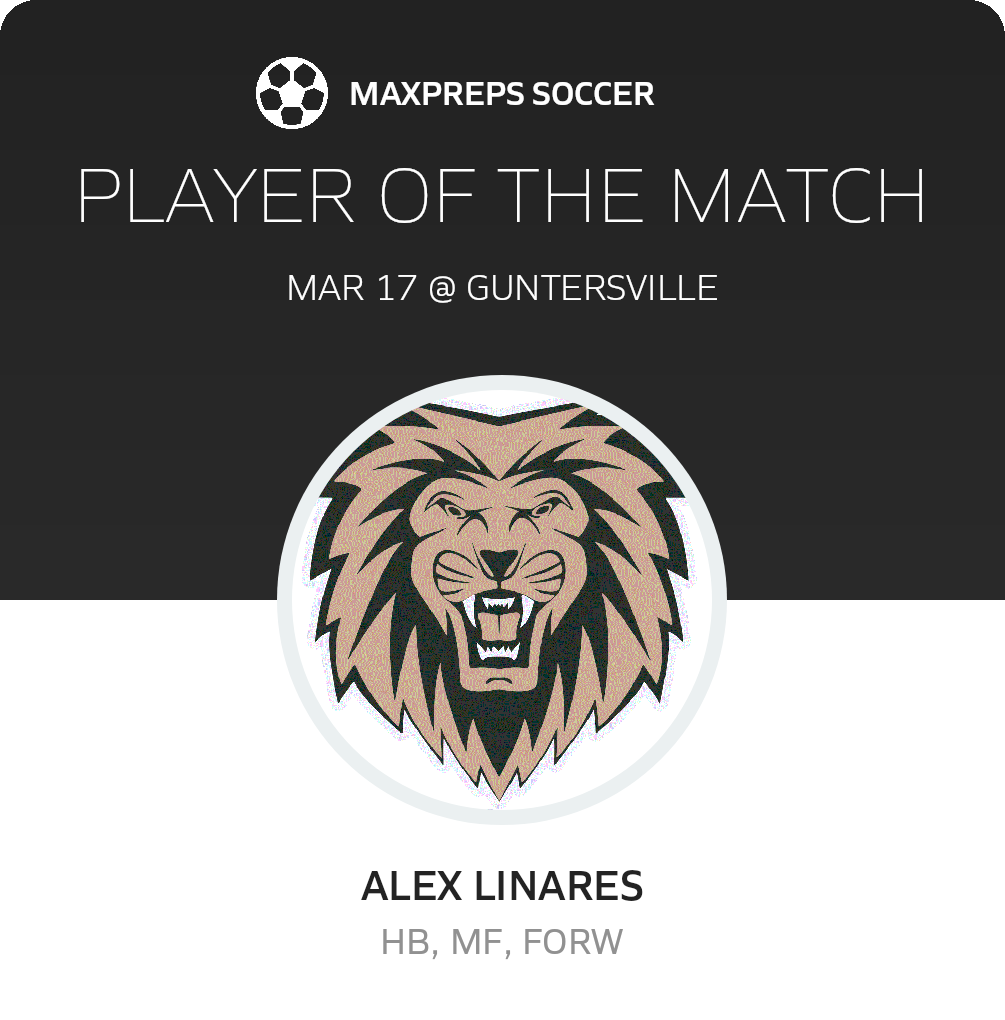 Player of the Match