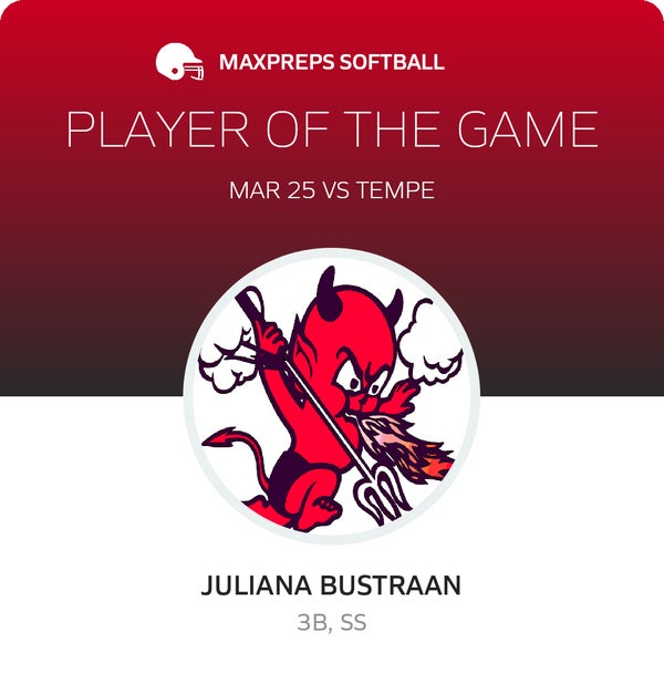 #3 Juliana Bustraan Player of the Game badge