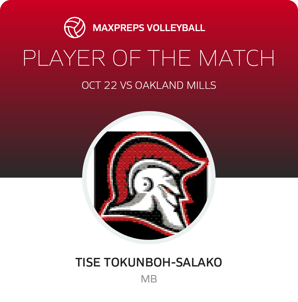 Player of the Match