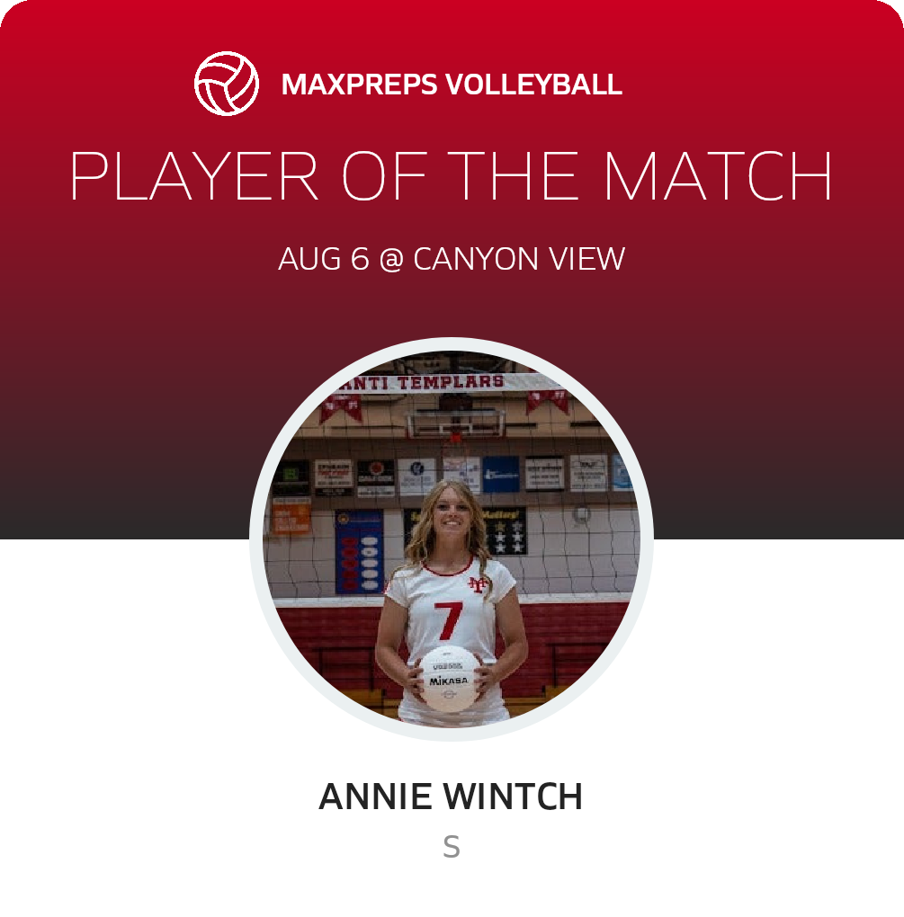 Player of the Match