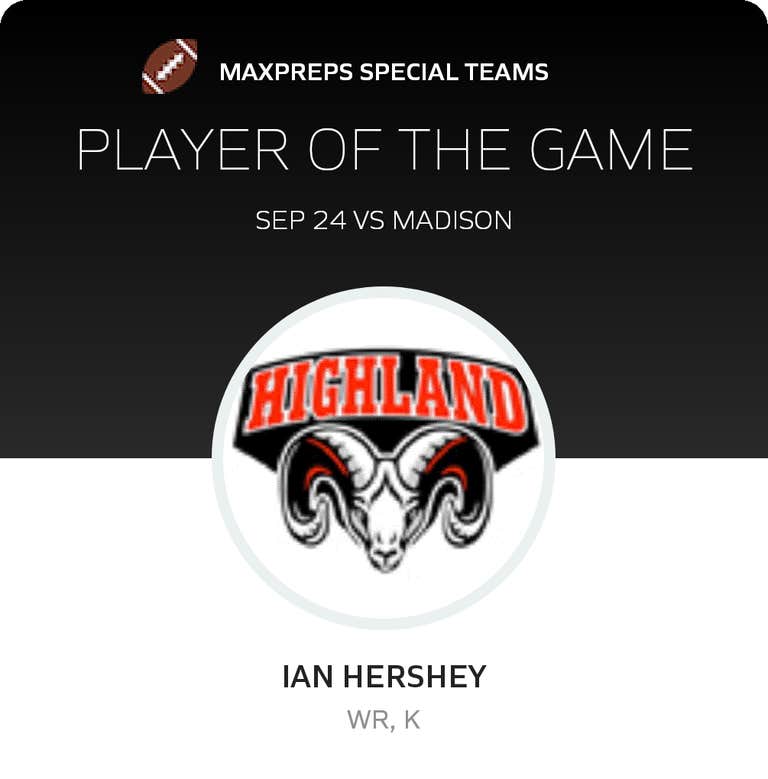 Player of the Game