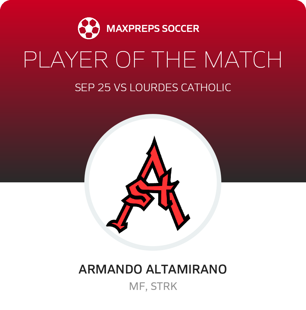 Player of the Match