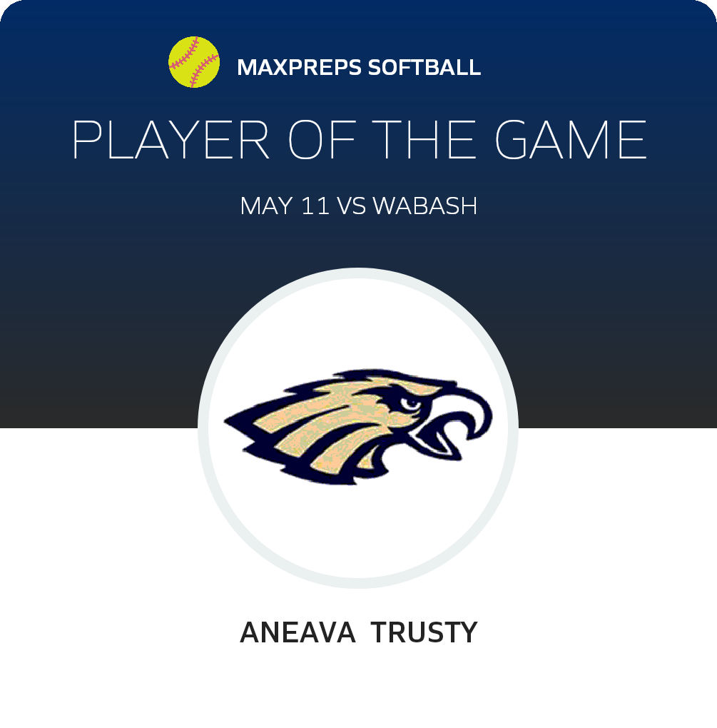 #26 Aneava  Trusty Player of the Game badge