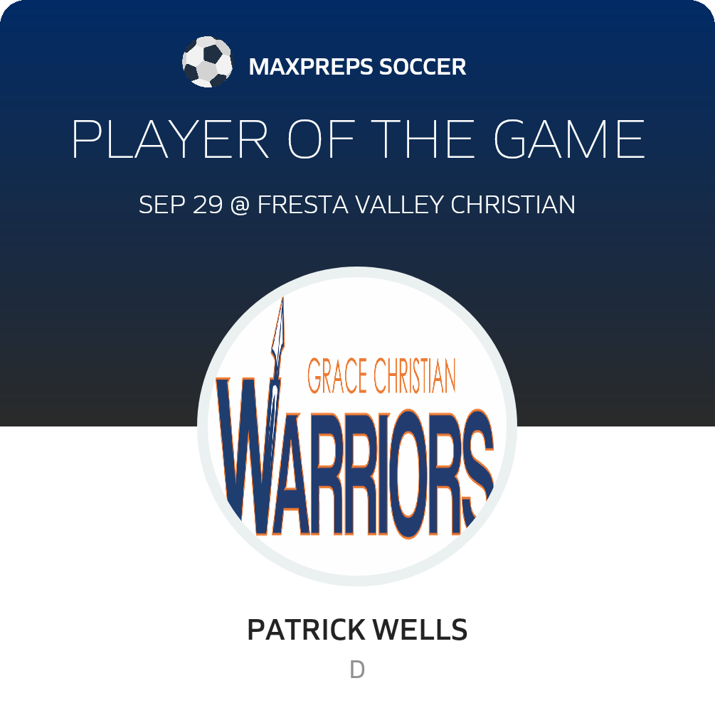 Player of the Game