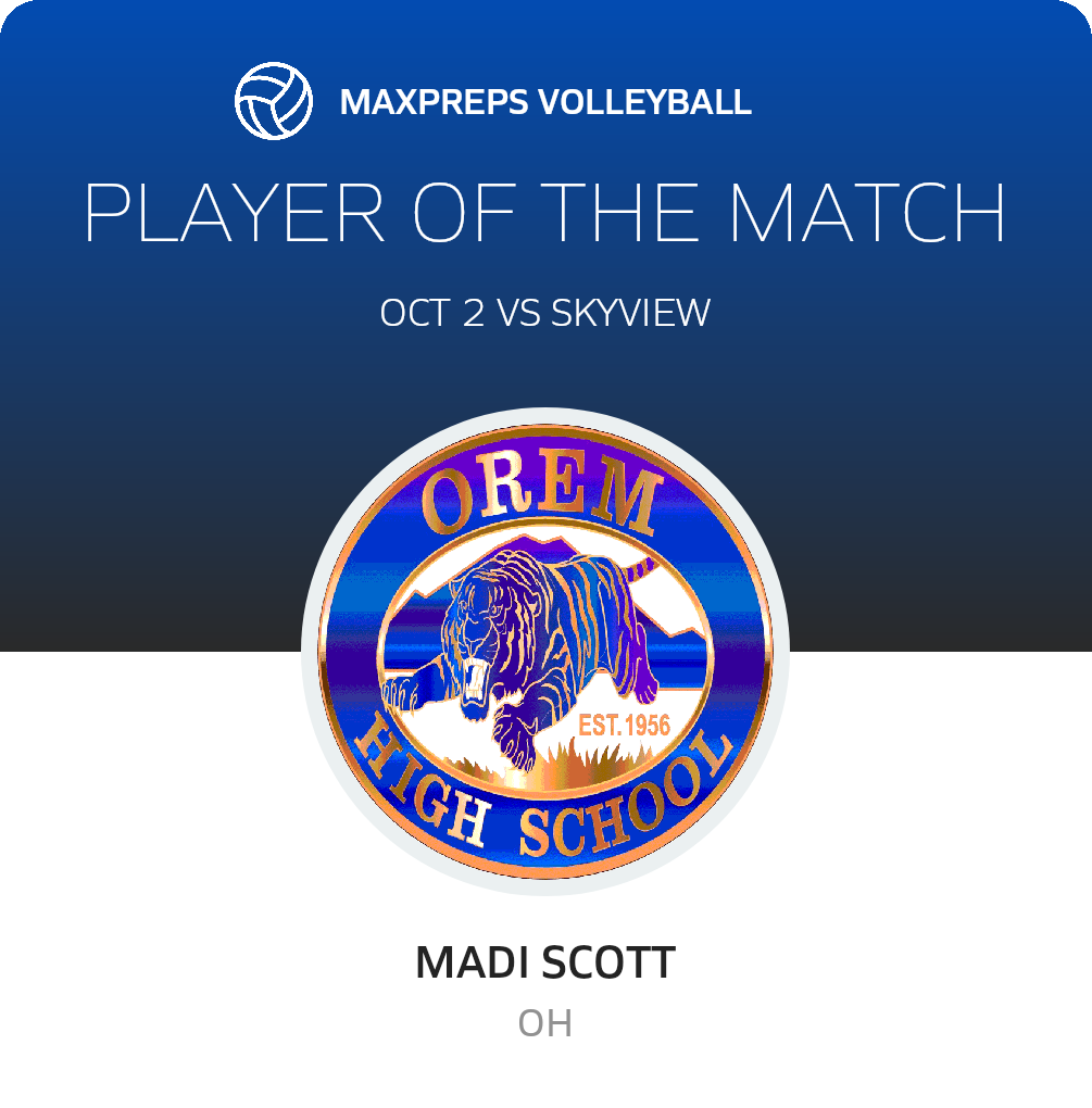 Player of the Game