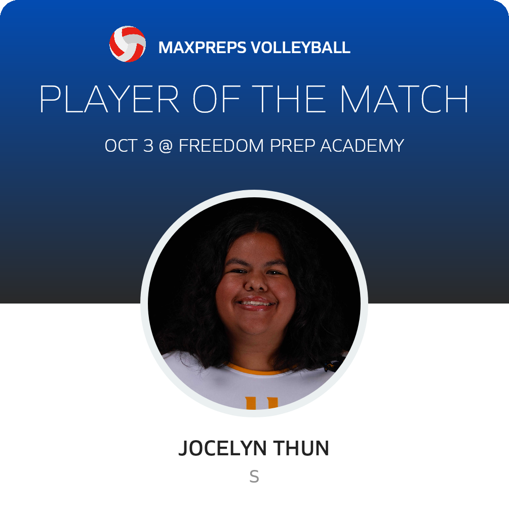 Player of the Game