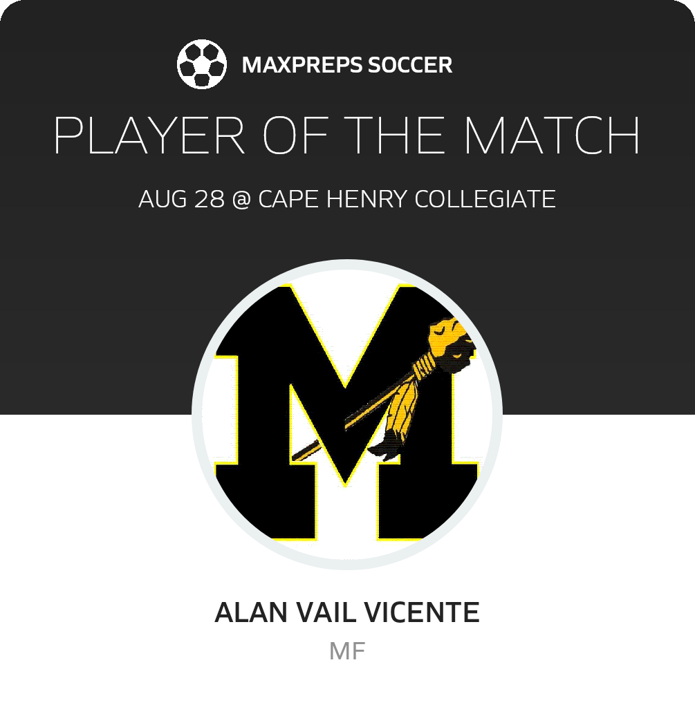 Player of the Match