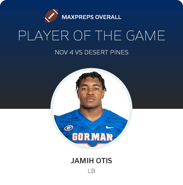 Player of the Game