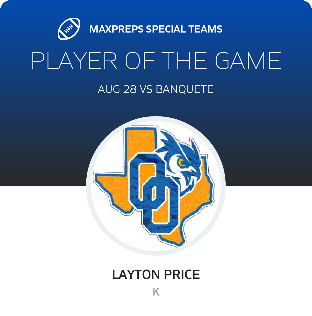 Players of the Game