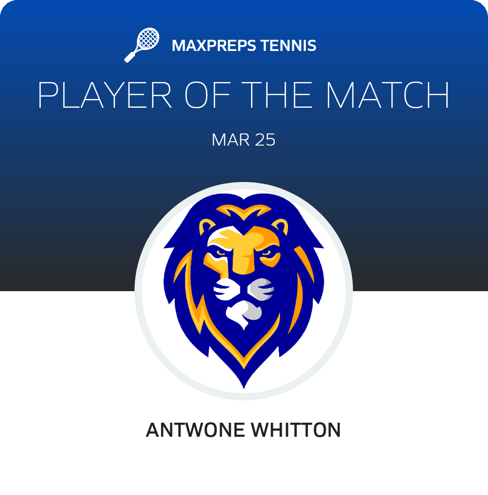 Player of the Match