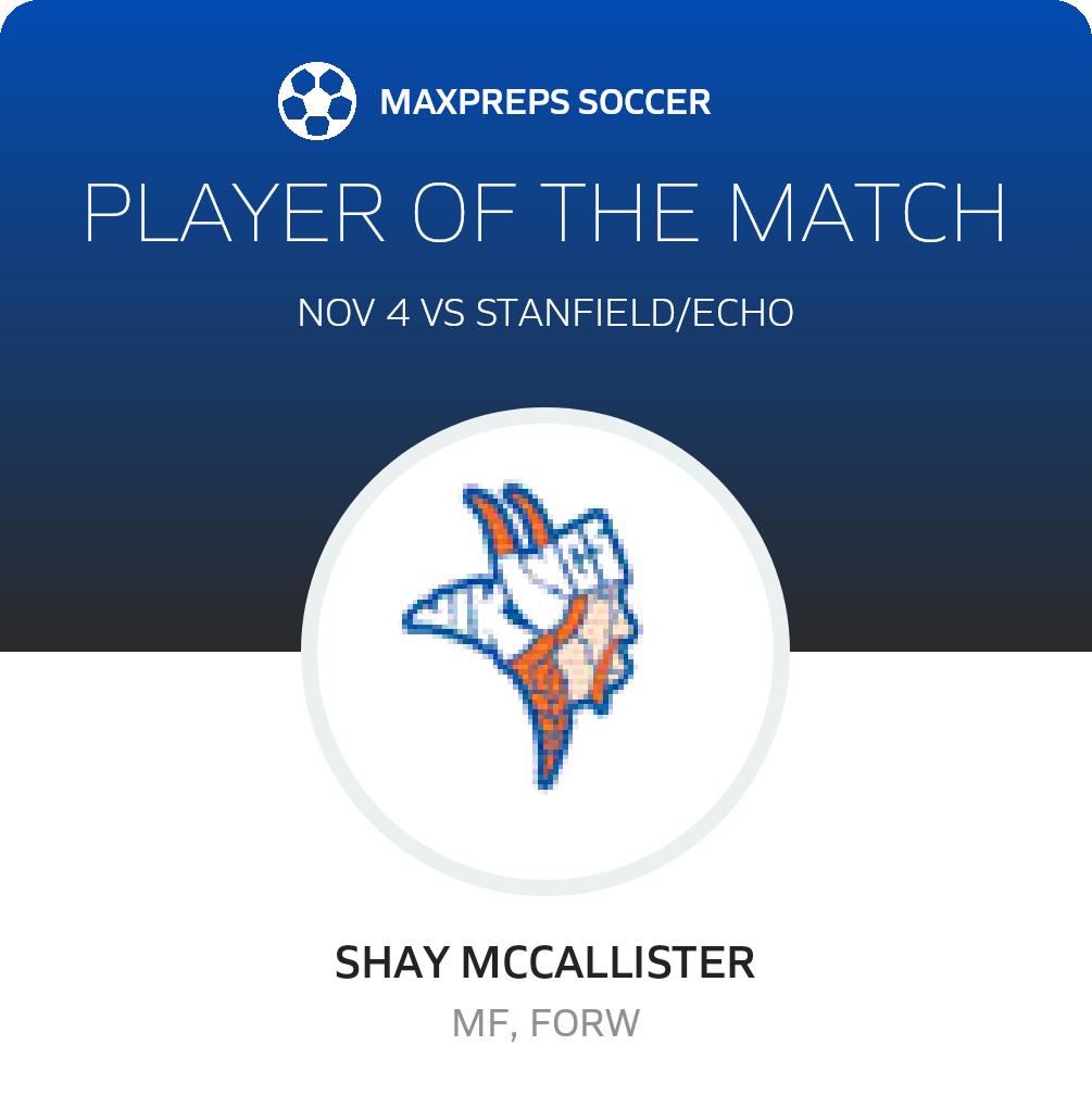 Player of the Match
