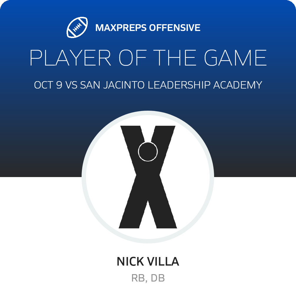 Players of the Game