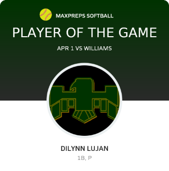 #5 Dilynn Lujan Player of the Game badge